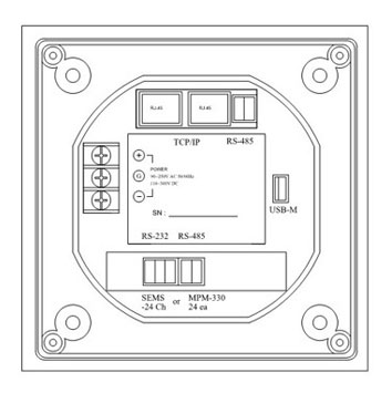 SEMS-Master 통신 구성 이미지