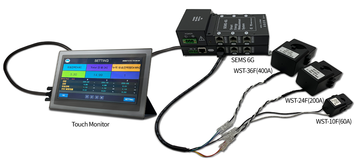 SEMS-6G 시스템 구성